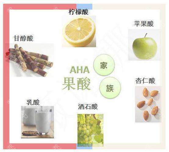 果酸会让皮肤变薄变敏感吗