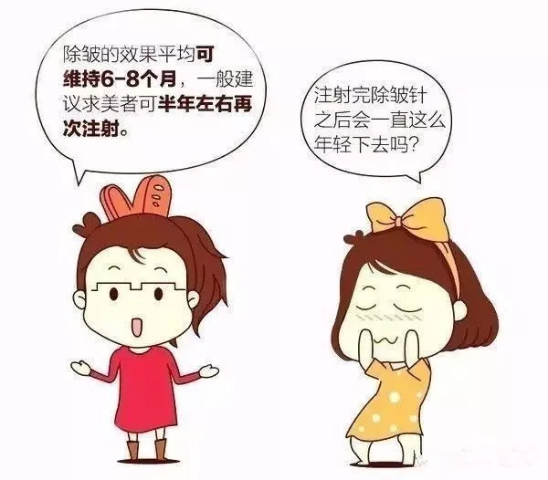 一针除皱,逆转青春,给你几十年如一日的年轻容颜!