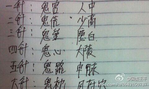 鬼门十三针