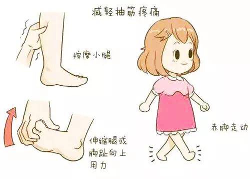 抽筋怎么办 新浪（移动端）