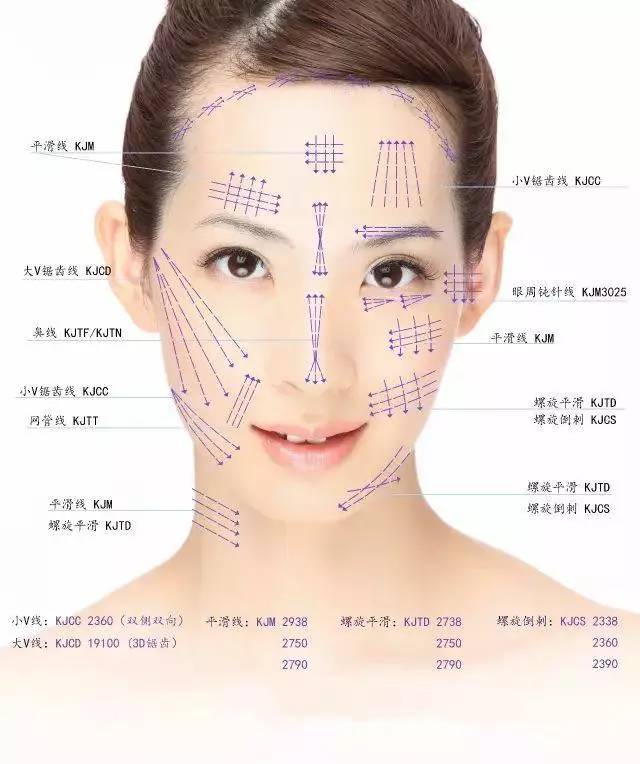 爱问健康_谢洪彬__爱问健康