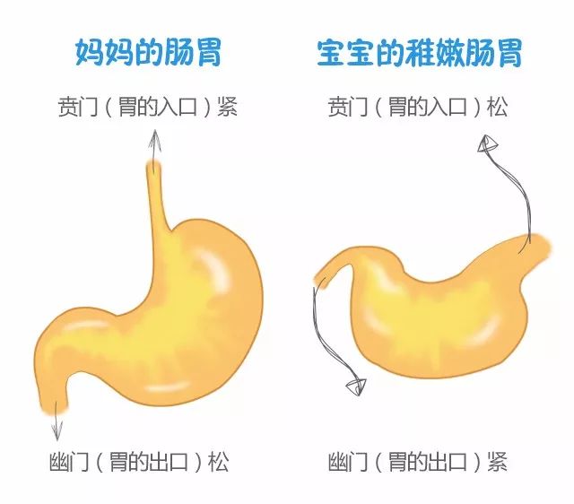 还以为打呼噜是睡得香?当心拉低了宝宝的颜值和智力!