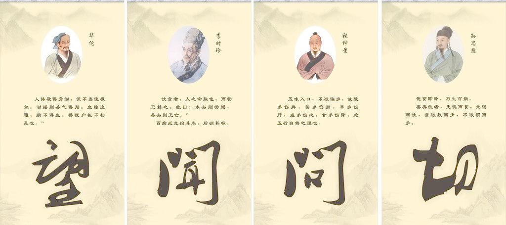 望闻问切之一望诊