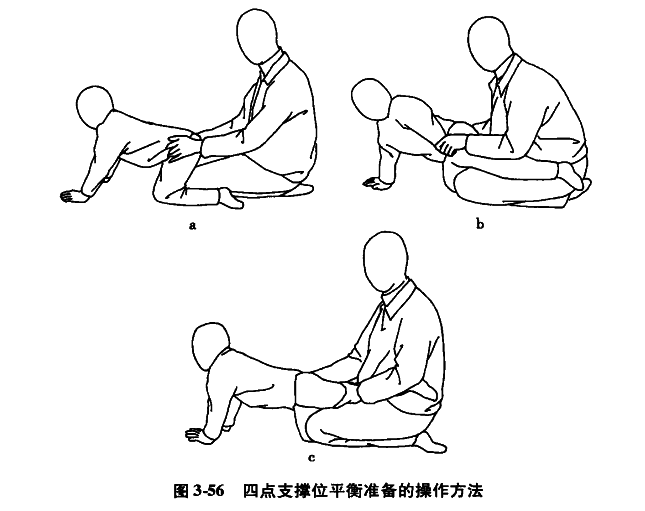 小儿脑瘫康复:促通骨盆的控制和四点支撑位平衡反应的训练方法