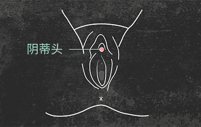 其实,七成女性的高潮由阴蒂决定!