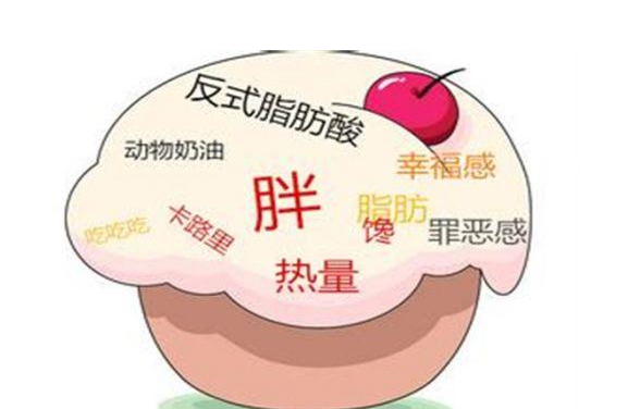 反式脂肪酸.png