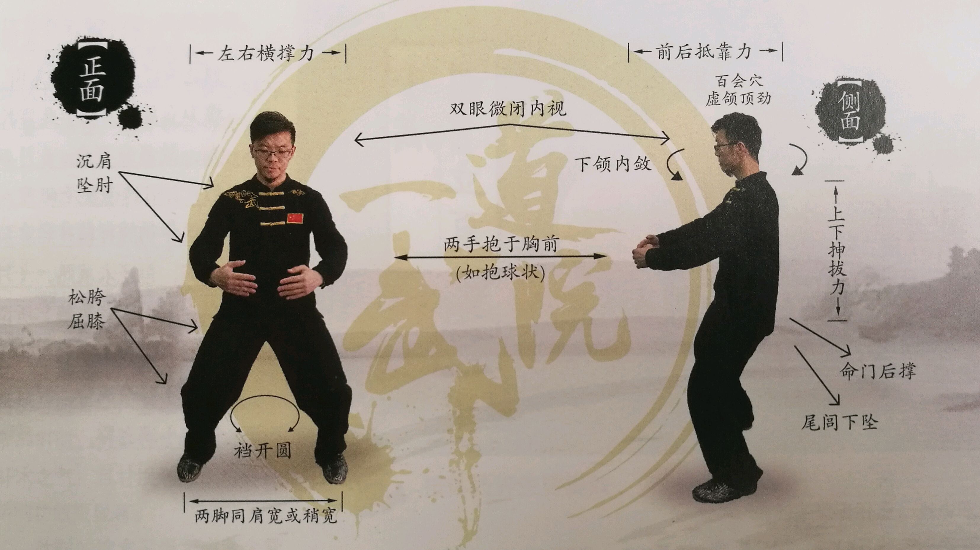 站桩功法健身祛病