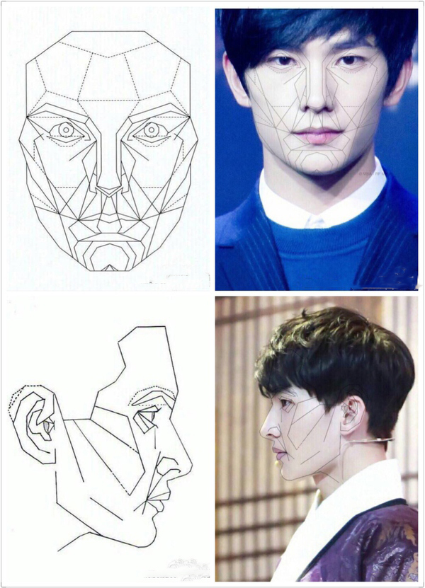 如何拥有符合马夸特面具的完美脸型▼日本化妆术韩国整容术中国ps术