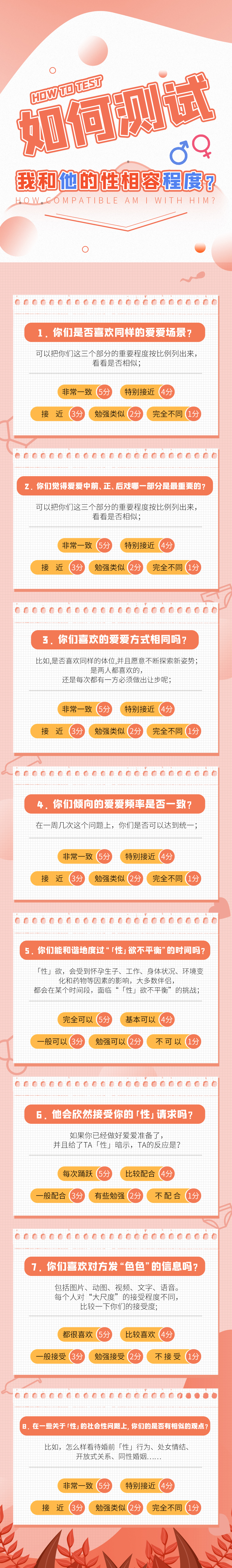 测一测你和他的性相容程度 吴雪英副主任医师 爱问医生