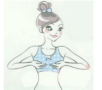 你了解自己的乳头吗