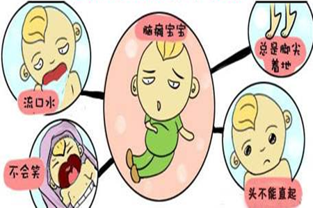 文献《中国脑性瘫痪康复指南(2015)节选》之脑瘫高危儿评定