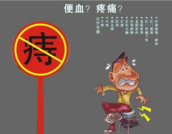 十人九痔得了痔疮苦不堪言中药熏蒸三方有奇效