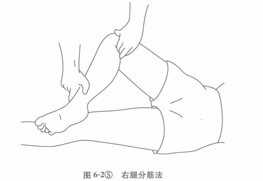 为爱行中心图解小儿脑瘫按摩训练下肢分筋法