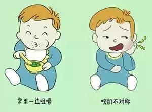 脸歪?大小脸?可以矫正吗?_牙齿矫正徐巍娜医