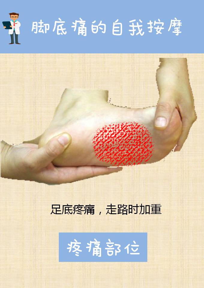 一分钟学会自我按摩脚底痛