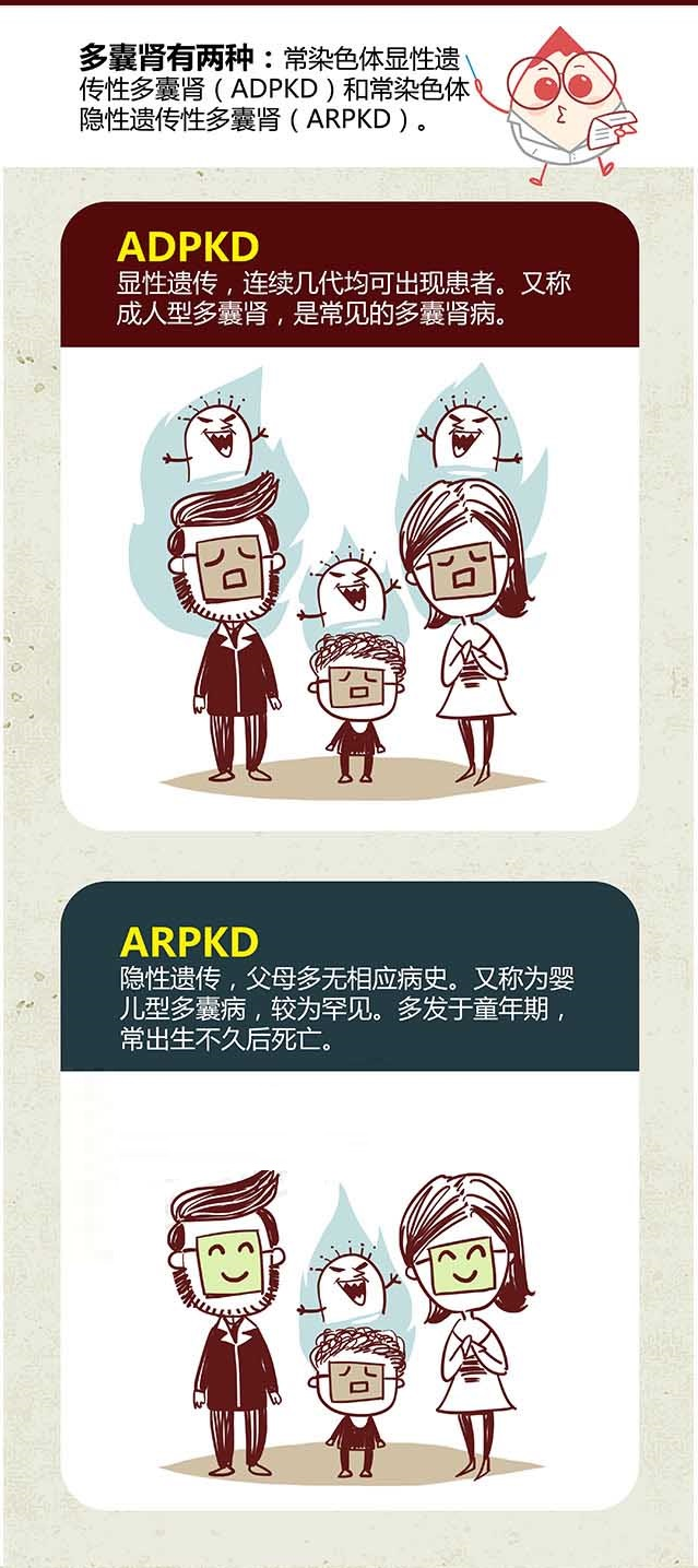 供卵做试管婴儿移植后的注意事项