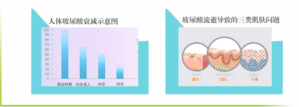 玻尿酸有些黑锅我不背