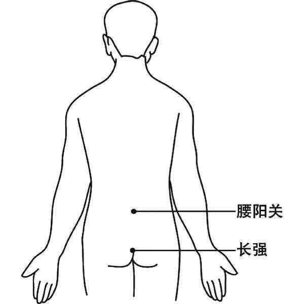 腰痛自我按摩五大穴位