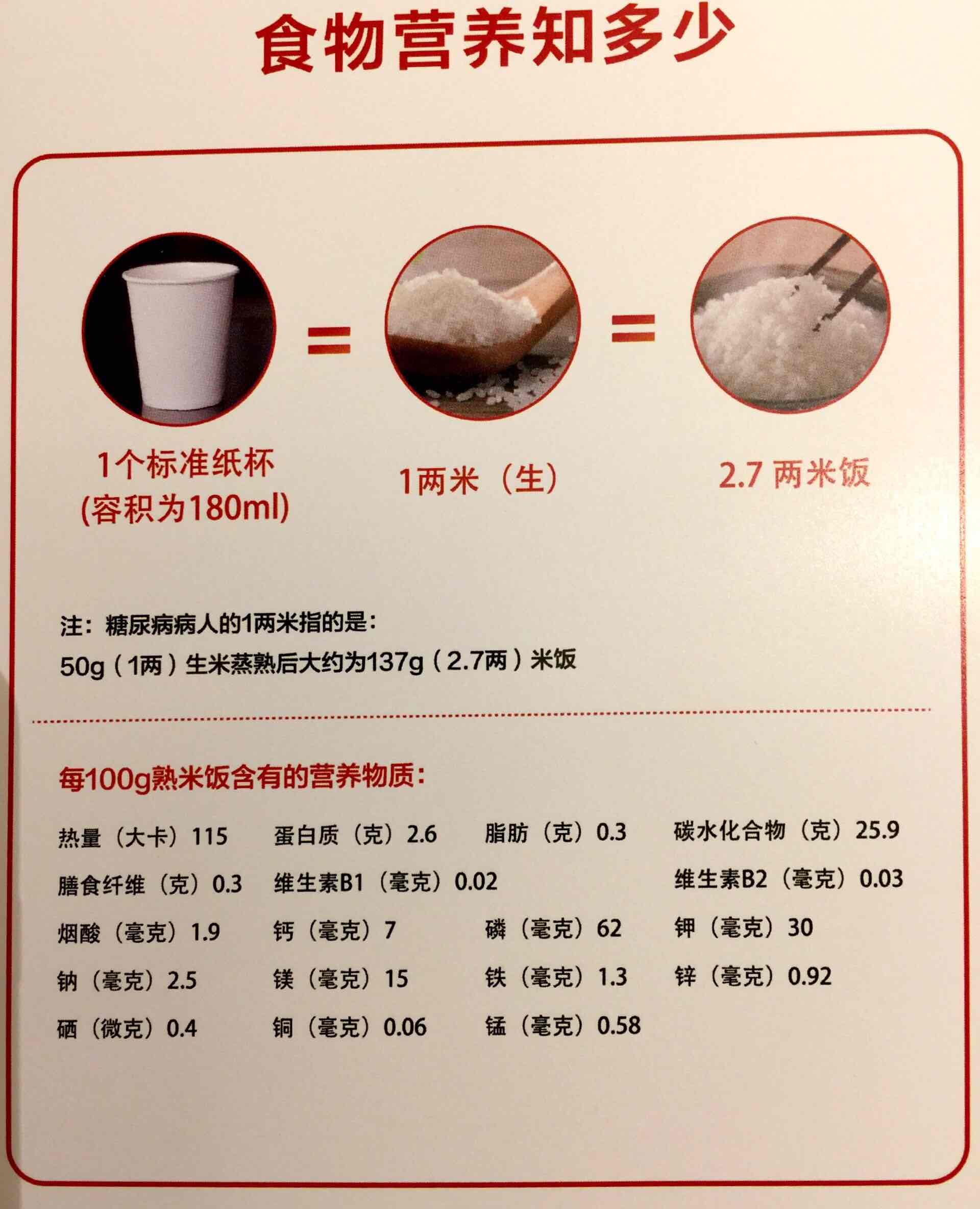 100克米饭含有多少能量和营养素呢?