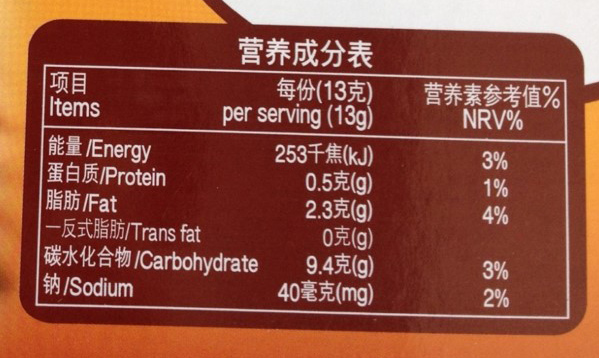 食品营养标签看不对也许会害了你