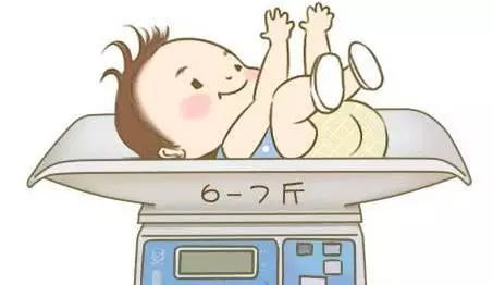 新生儿生理性体重下降图片