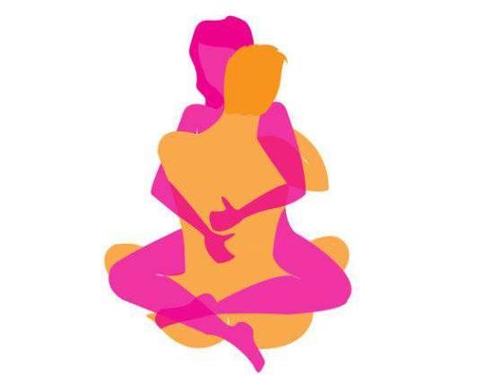 如果是早泄的男性朋友,仅仅是通过姿势只是能达到一些控制的效果,想要