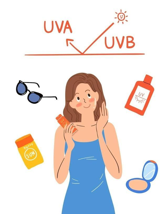 皮肤白的人还需要防晒吗如何正确的防晒抗衰老