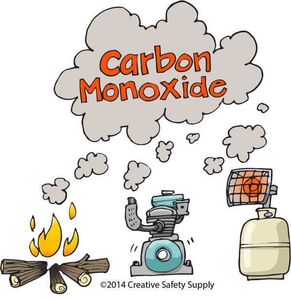 冬天的无声杀手一氧化碳中毒