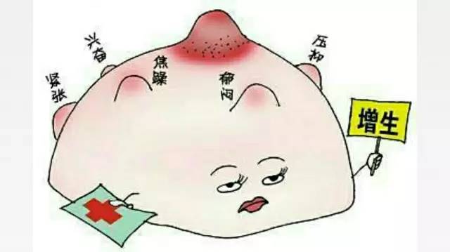 需要治療嗎?一文看懂乳腺增生