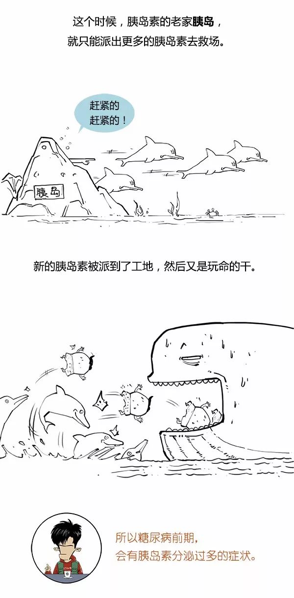 糖尿病为什么可怕？这组漫画说太清楚了！