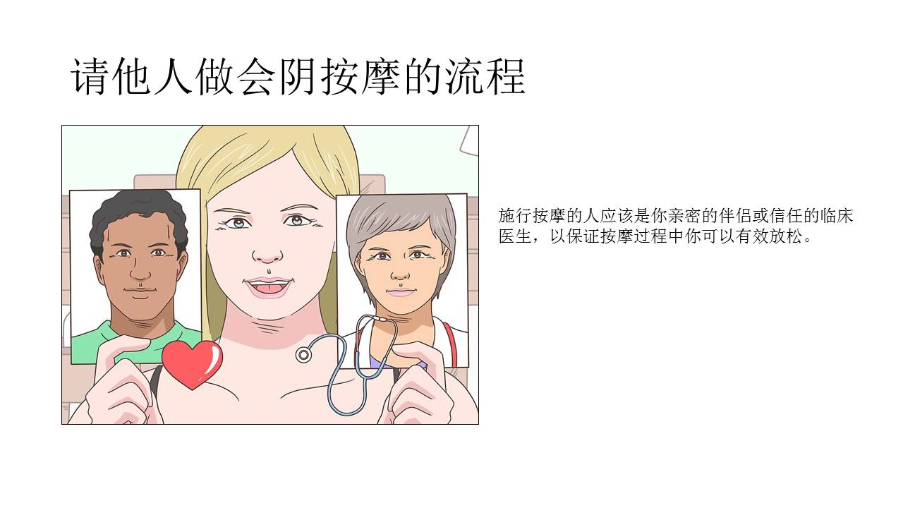 怀孕生孩子那些事 之 会阴按摩