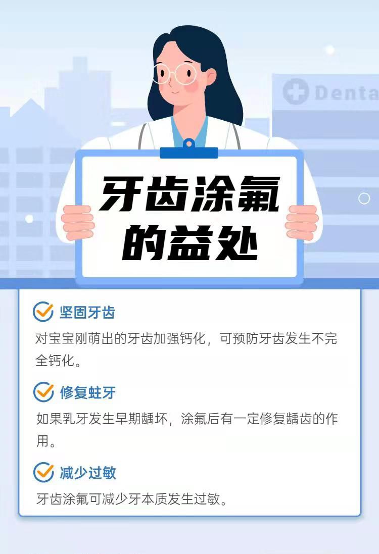 牙齿涂氟早知道