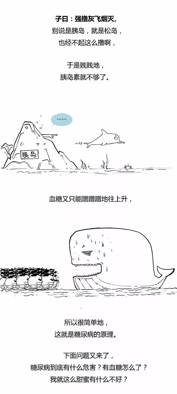 糖尿病为什么可怕？这组漫画说太清楚了！