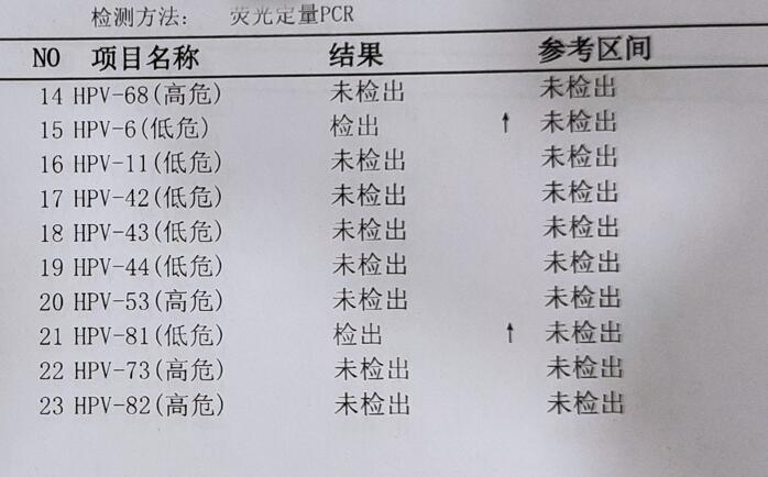 hpv陽性長疣體是不是很嚴重-孫潔初級護師-愛問醫生