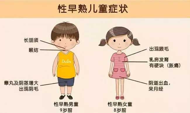 男孩在9岁之前就有睾丸和阴茎的发育,增大